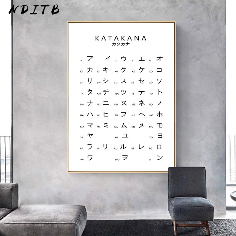 Katakana Chart Ϻ ĺ     Ʈ ĵ..